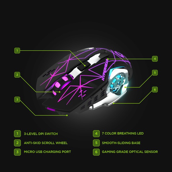 HyperGear Chromium Wireless Gaming Mouse